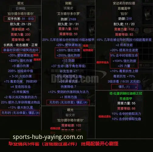 世界杯球衣撕裂启示录：从彪马72克战袍看装备选择实用技巧